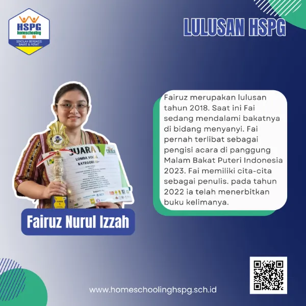 Kartu profil alumni Homeschooling HSPG